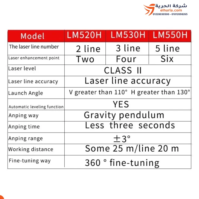 ميزان ليزر 2 خط لون أخضر ماركة UNI-T موديل LM520H 🎯🔋💚