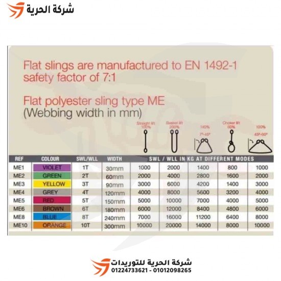 Fil de chargement 12 pouces, longueur 6 mètres, charge 12 tonnes, orange DELTAPLUS Emirati