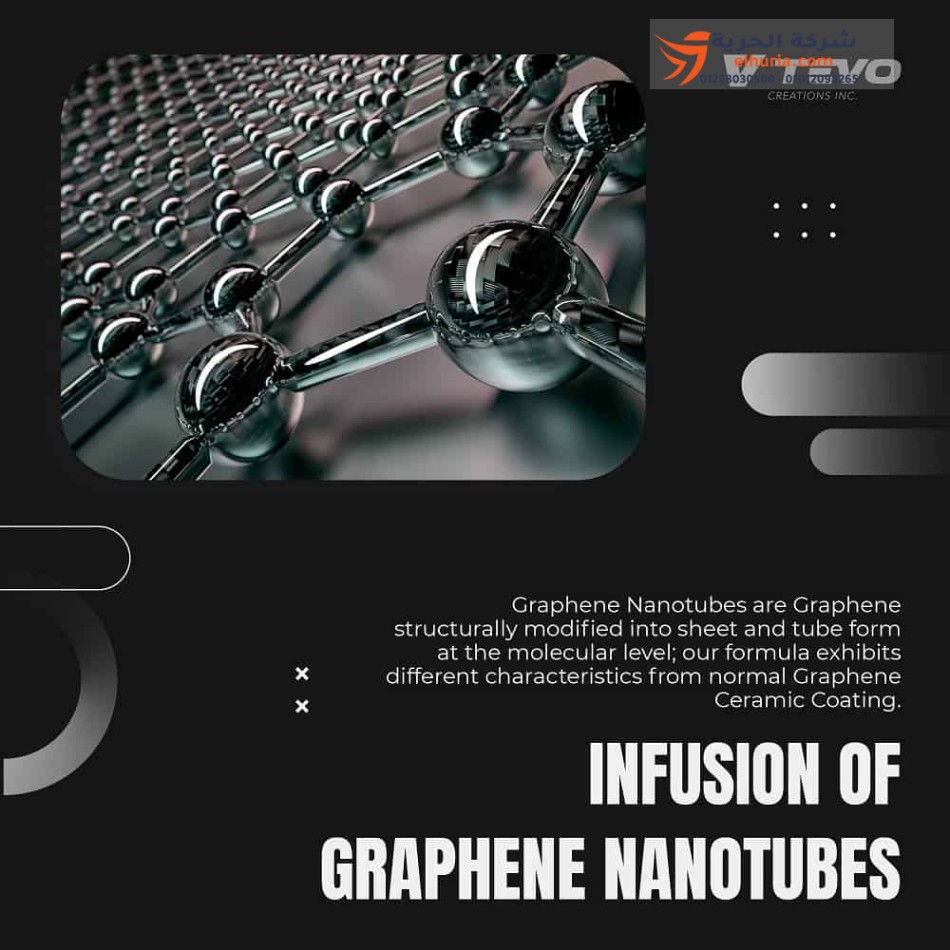 Tevo Kuro Revêtement en graphène 30 ml Pack de noyau de graphène