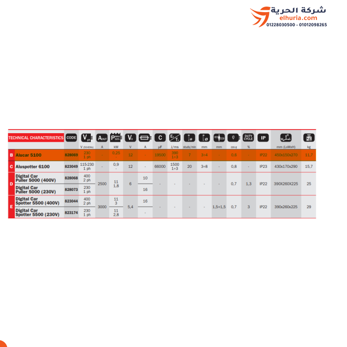 Stud Welding TELWEN 1-phase nail driver – TELWEN Alucar 5100 model