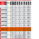 TENGER TELWIN 24/12V Italian March Battery Charging and Calendar 1200-20Ah - TELWIN Energy 650 Start Model