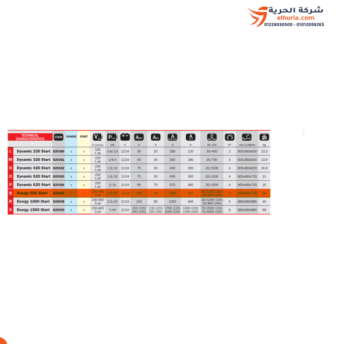 TENGER TELWIN 24/12V Italian March Battery Charging and Calendar 1200-20Ah - TELWIN Energy 650 Start Model