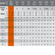 Italian manual TELWIN sheet pan, 2/2 mm - TELWIN Modular 230 model