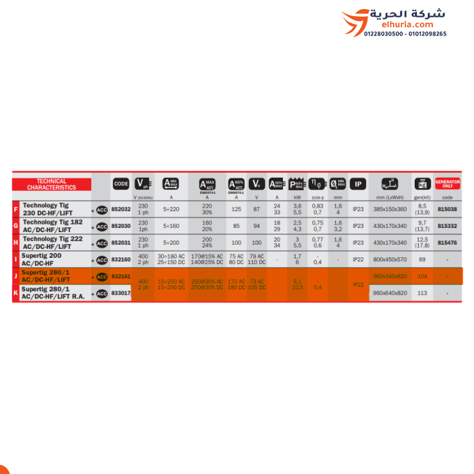 Saldatrice TELWIN per alluminio Argon 280 Amp 380 Volt Modello – TELWIN SUPERTig 280 AC/DC Files